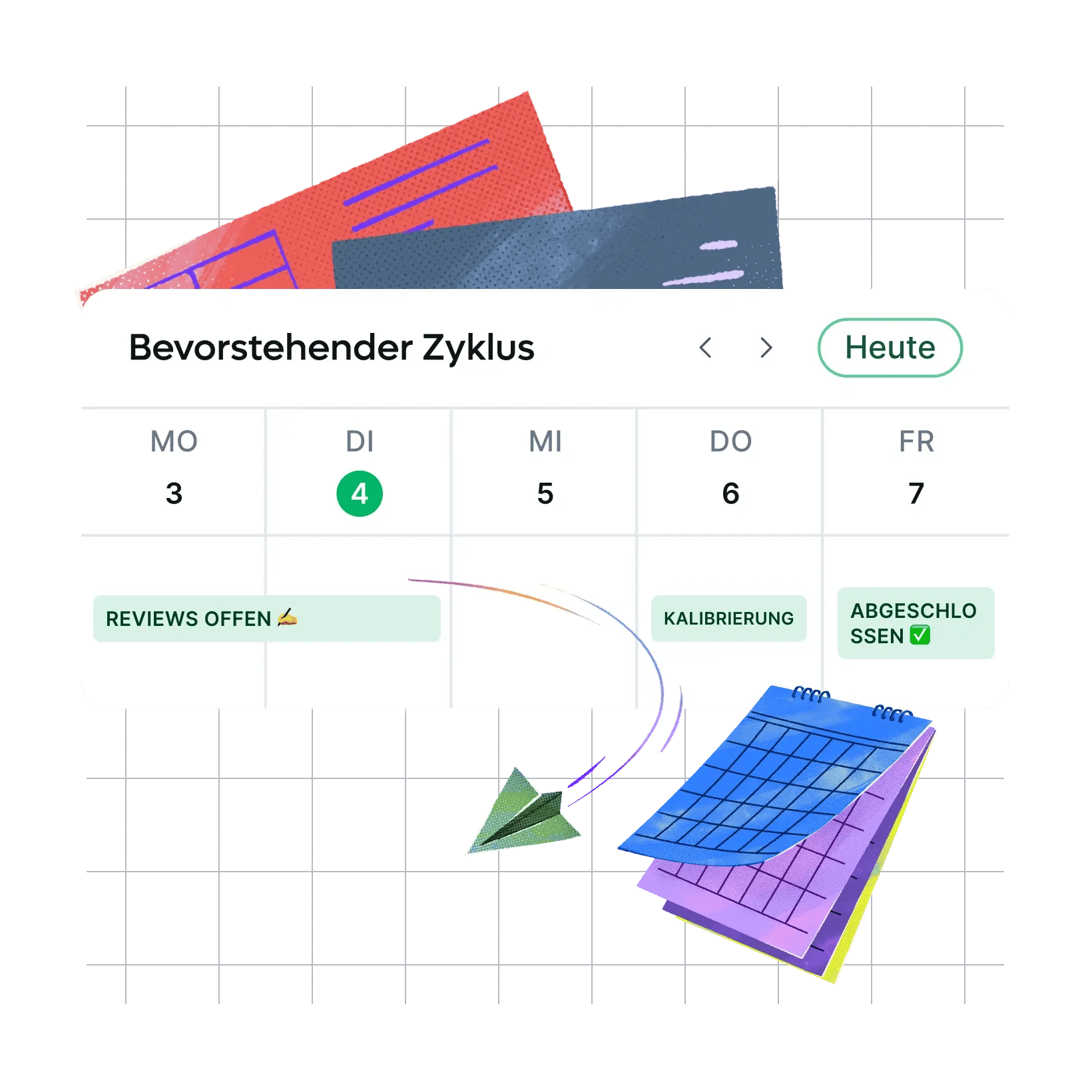 review-cycles_german@2x